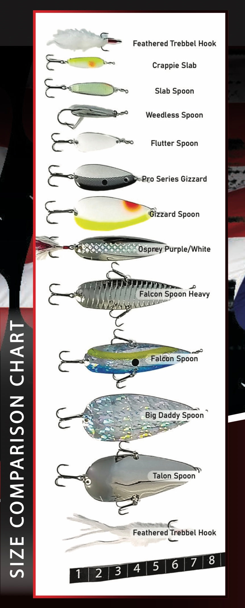 fish lure sizes Dinner Spinner Lucke Movement of the Sonic BaitFish depends on which of three options an angler uses to attach it to his line For new Anglers out there